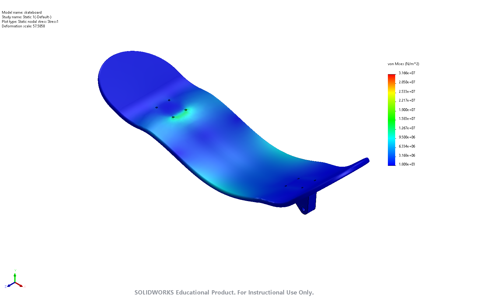 Maple skateboard deck with stress analysis.